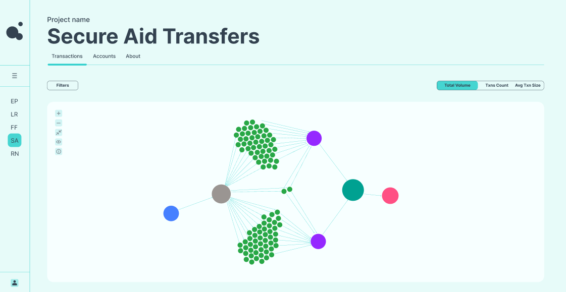 Track Flows screenshot